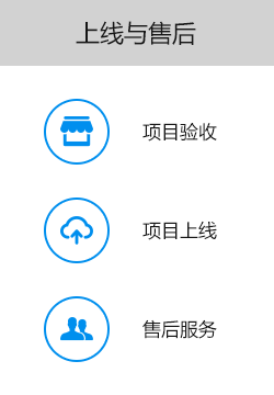 大尚網絡網站建設、大尚網絡軟件開發(fā)